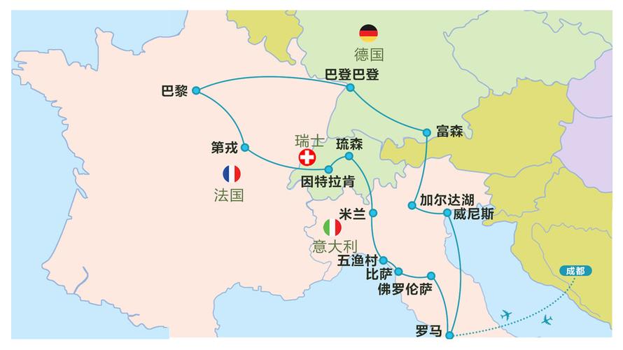 欧洲旅游计划表