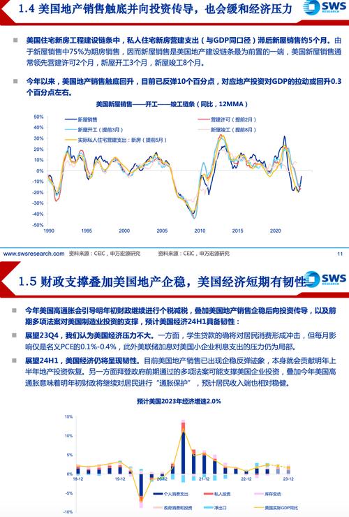 申万宏源汤俊中小企业——国民经济与社会发展的坚实支柱