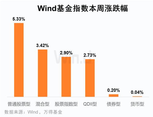 老铺黄金本周港股上市：家族色彩浓厚腾讯与源峰基金加持