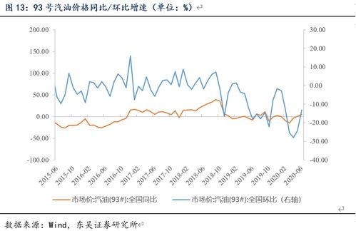 晶科能源预计月份整体开工率维持在行业较高水平