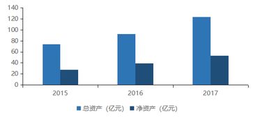 极右翼未获绝对多数席位法国股债汇集体反弹