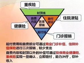 官方披露凉山州社保系统窝案：在失业险养老险上动手脚，多人领刑