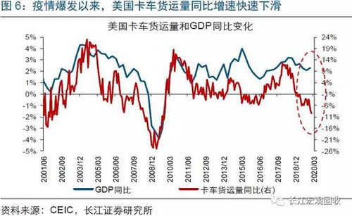 长江有色：资金托底抵消基本面利空日工业硅现货价格延续平稳