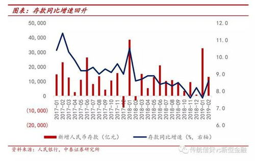 银行股强势的逻辑：稳健防御机构增配